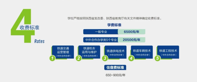 2024西安铁路职业技术半岛在线注册学费多少钱一年-各专业收费标准