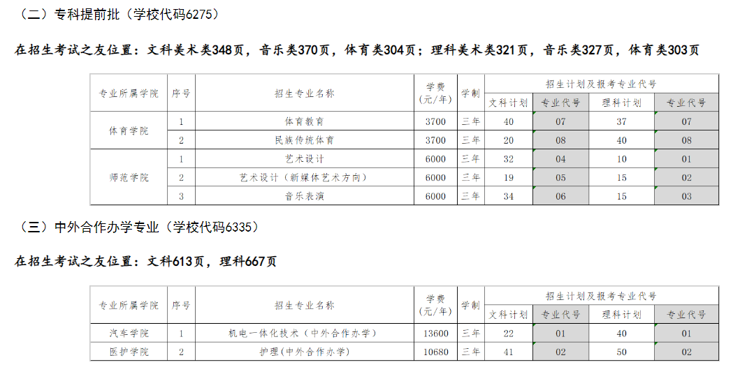 2024三门峡职业技术半岛在线注册招生计划-各专业招生人数是多少