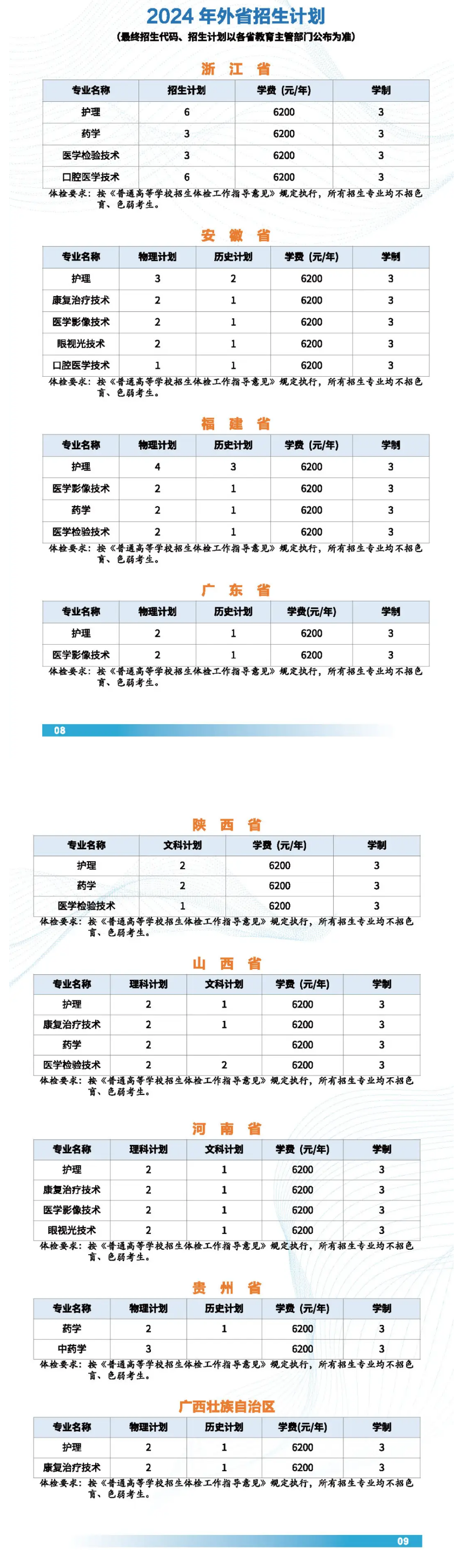 2024苏州卫生职业技术学院招生计划-各专业招生人数是多少