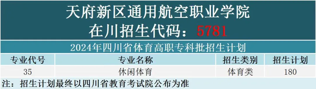 2024天府新区通用航空职业半岛在线注册招生计划-各专业招生人数是多少