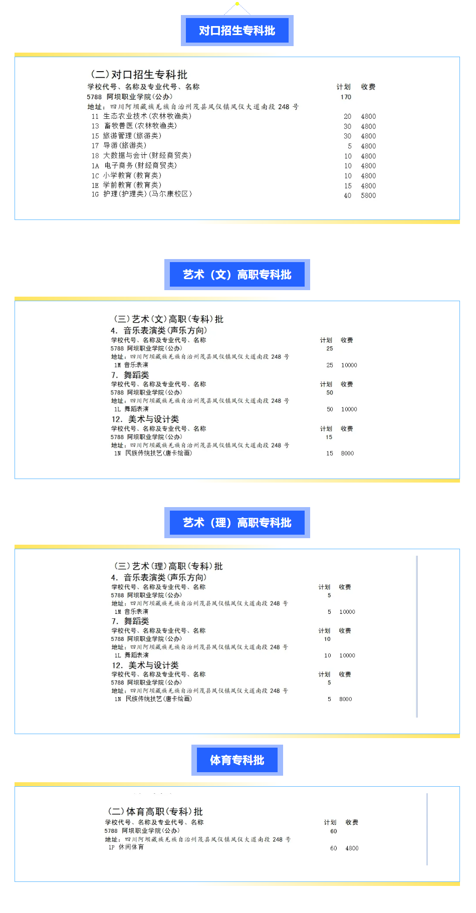 2024阿坝职业半岛在线注册学费多少钱一年-各专业收费标准