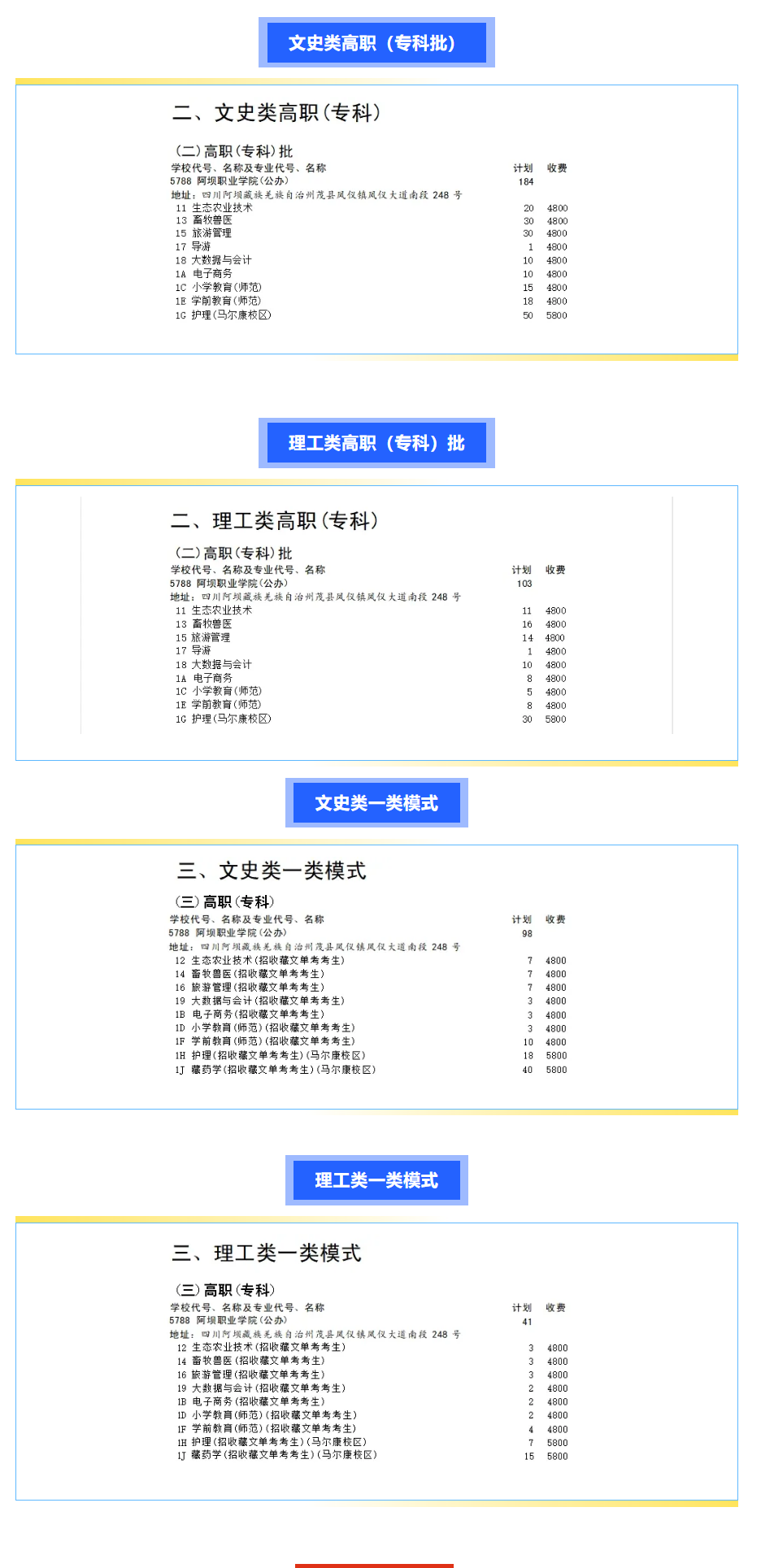 2024阿坝职业半岛在线注册学费多少钱一年-各专业收费标准