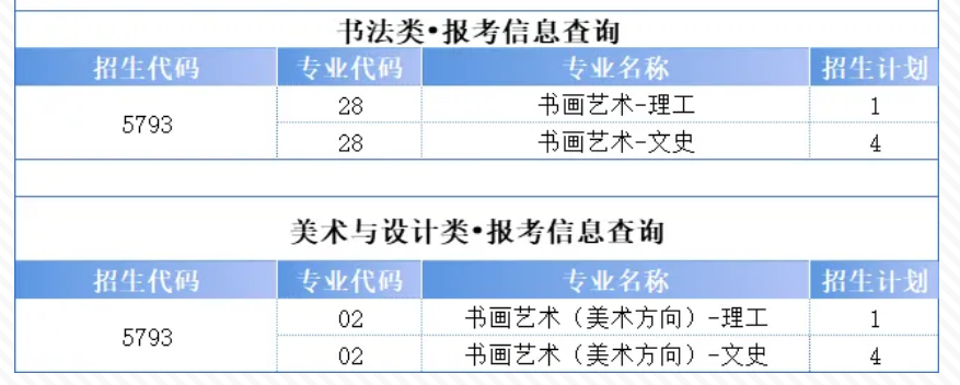 2024南充科技职业半岛在线注册招生计划-各专业招生人数是多少