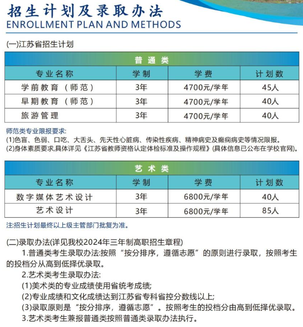 2024常州幼儿师范高等专科学校招生计划-各专业招生人数是多少