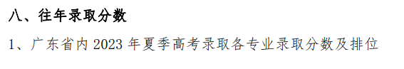 2023顺德职业技术学院录取分数线（含2021-2022历年）