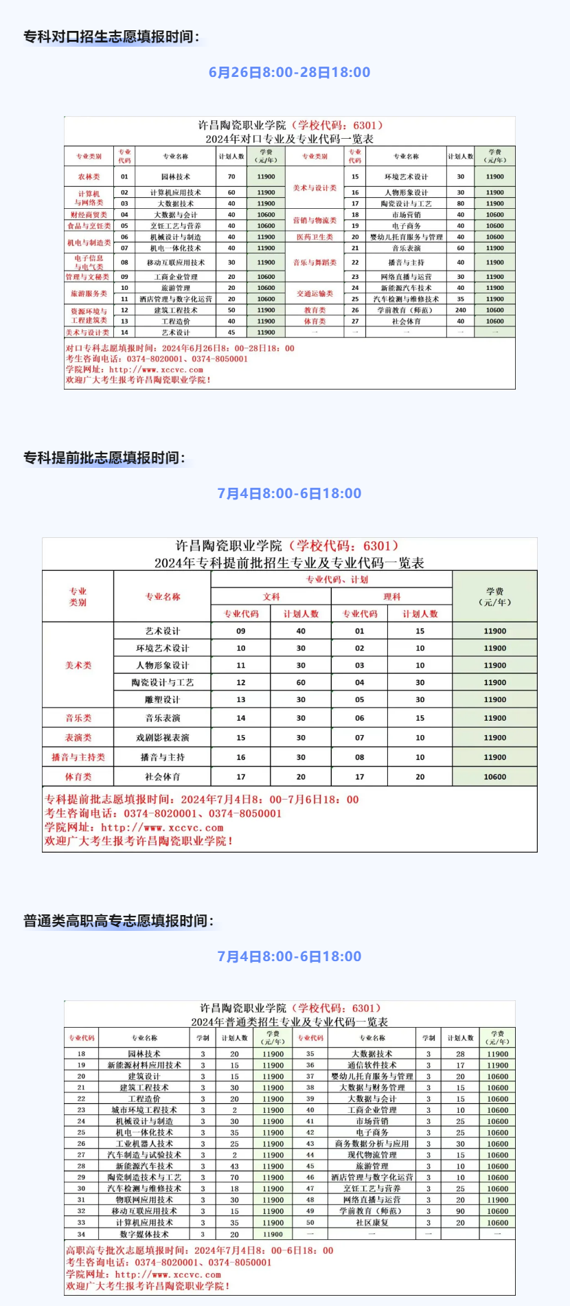 2024许昌陶瓷职业半岛在线注册招生计划-各专业招生人数是多少