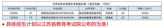 2024江苏城乡建设职业半岛在线注册招生计划-各专业招生人数是多少