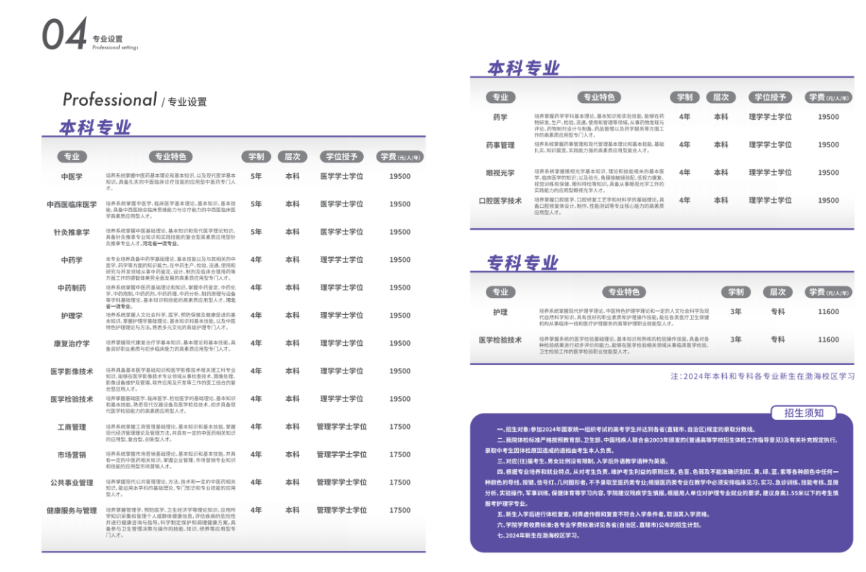 2024北京中医药大学东方半岛在线注册学费多少钱一年-各专业收费标准