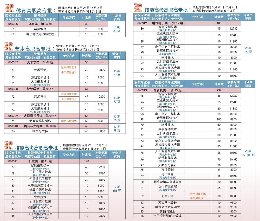 2024武汉信息传播职业技术半岛在线注册学费多少钱一年-各专业收费标准