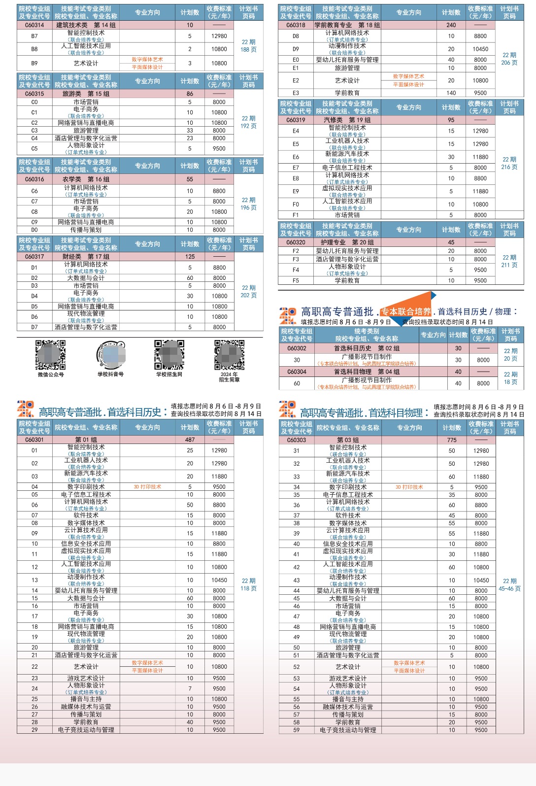 2024武汉信息传播职业技术半岛在线注册学费多少钱一年-各专业收费标准