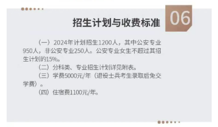 2024内蒙古警察职业半岛在线注册学费多少钱一年-各专业收费标准