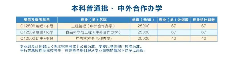 2024武汉轻工大学中外合作办学学费多少钱一年-各专业收费标准