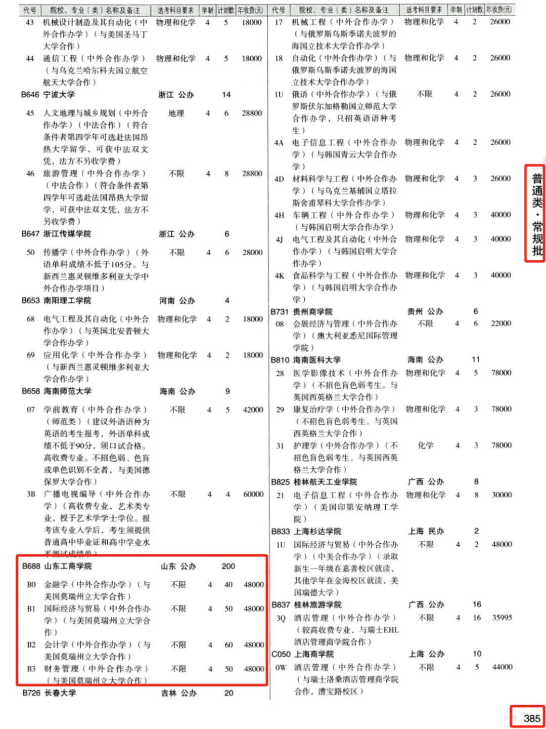 2024山东工商半岛在线注册学费多少钱一年-各专业收费标准