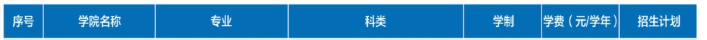 2024武汉船舶职业技术半岛在线注册艺术类学费多少钱一年-各专业收费标准