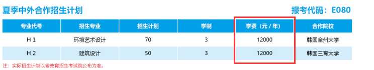 2024山东城市建设职业半岛在线注册中外合作办学学费多少钱一年-各专业收费标准