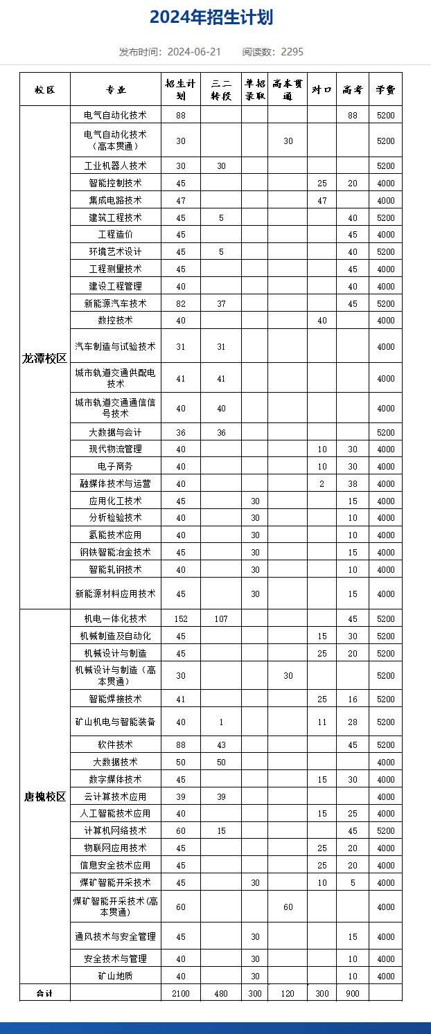 2024山西工程职业半岛在线注册学费多少钱一年-各专业收费标准