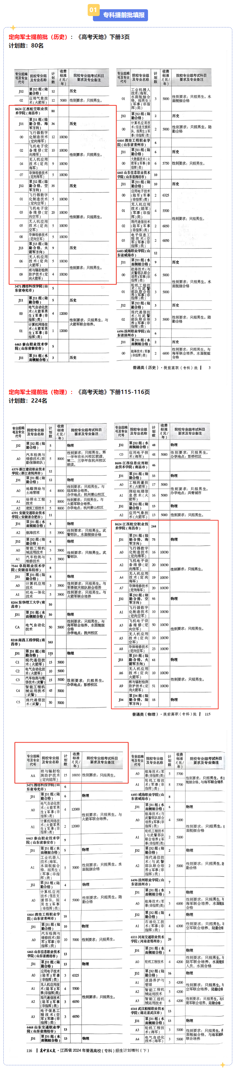 2024江西航空职业技术半岛在线注册招生计划-各专业招生人数是多少