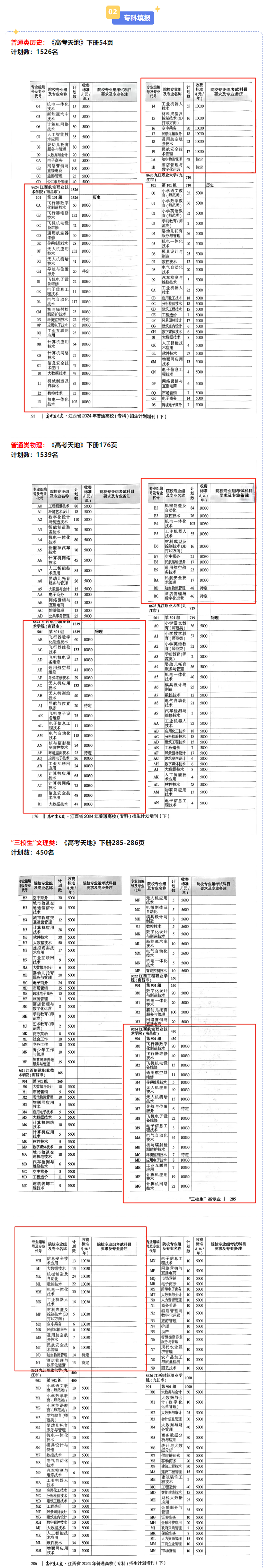 2024江西航空职业技术半岛在线注册招生计划-各专业招生人数是多少