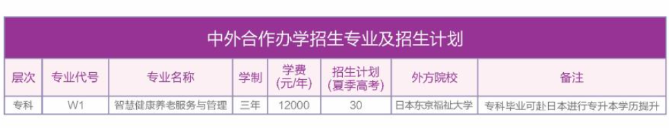 2024潍坊护理职业半岛在线注册中外合作办学学费多少钱一年-各专业收费标准