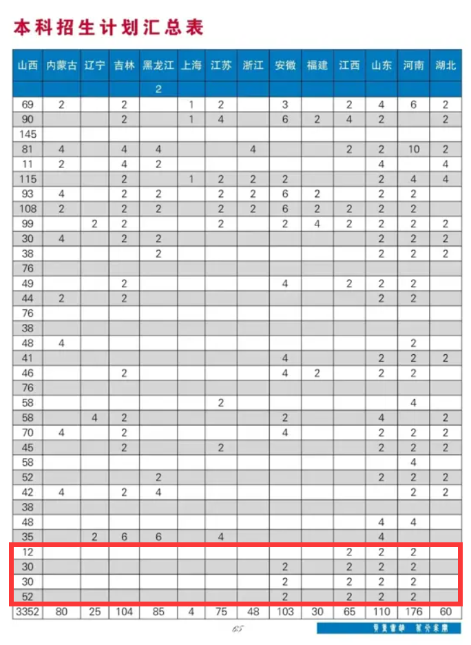 2024太原科技大学艺术类招生计划-各专业招生人数是多少