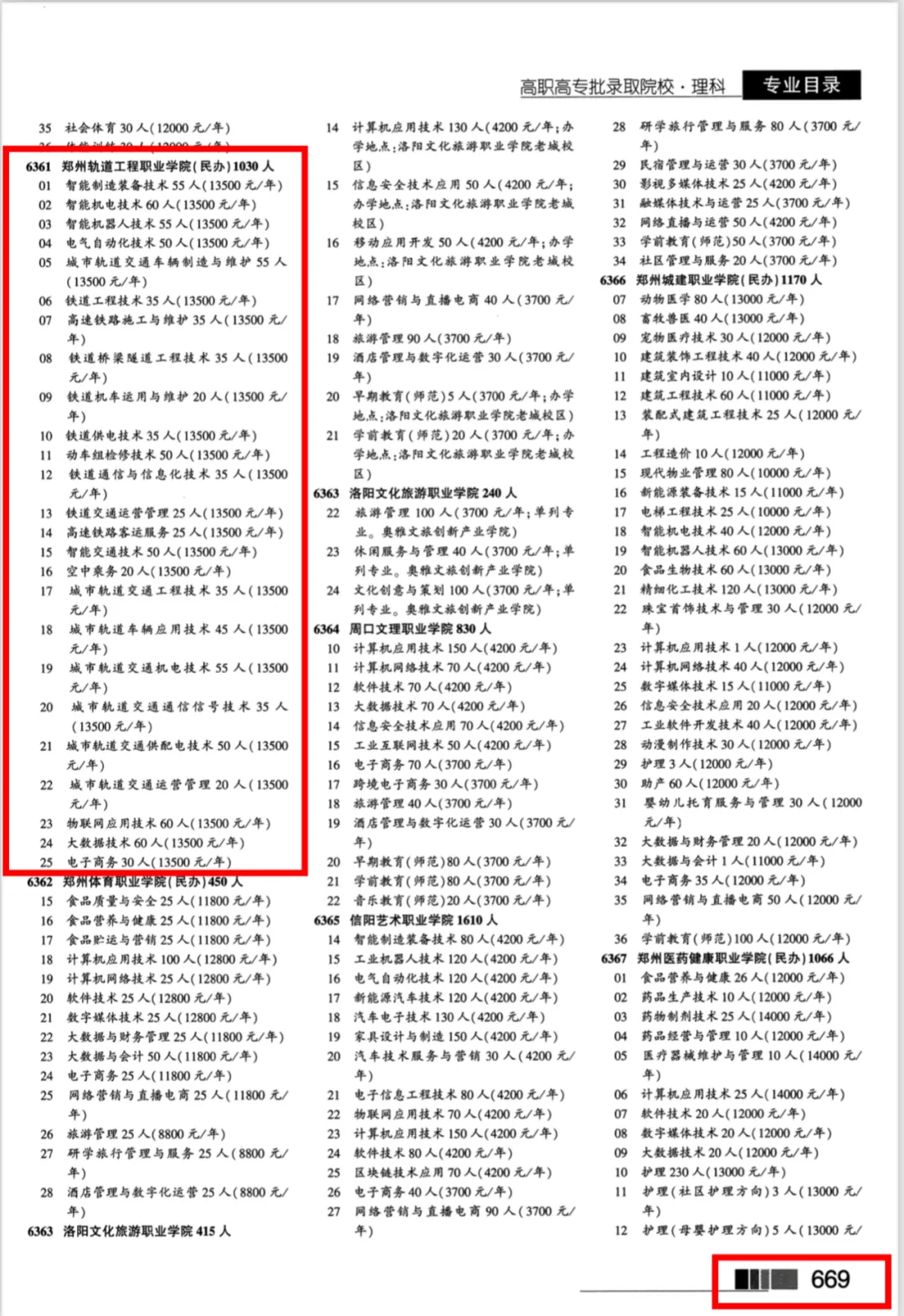 2024郑州轨道工程职业半岛在线注册招生计划-各专业招生人数是多少