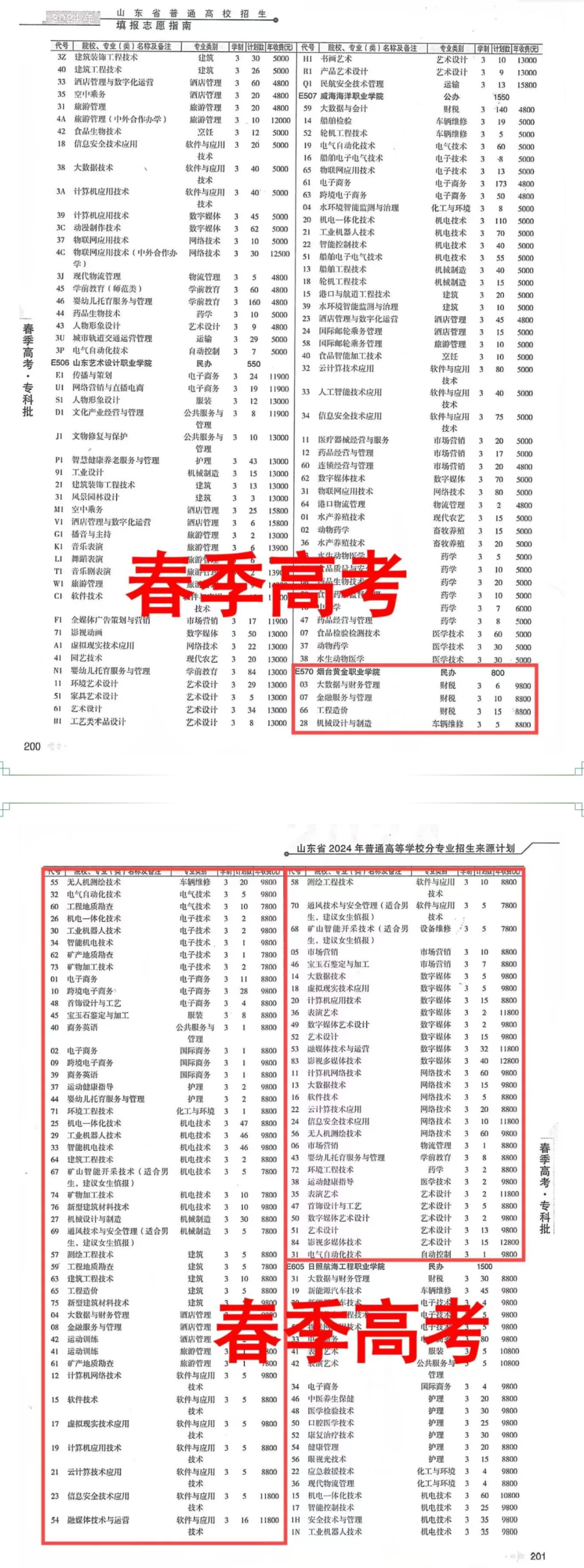 2024烟台黄金职业半岛在线注册招生计划-各专业招生人数是多少