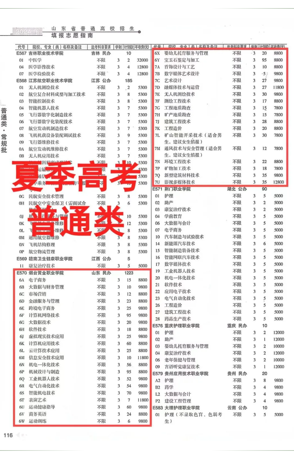 2024烟台黄金职业半岛在线注册招生计划-各专业招生人数是多少