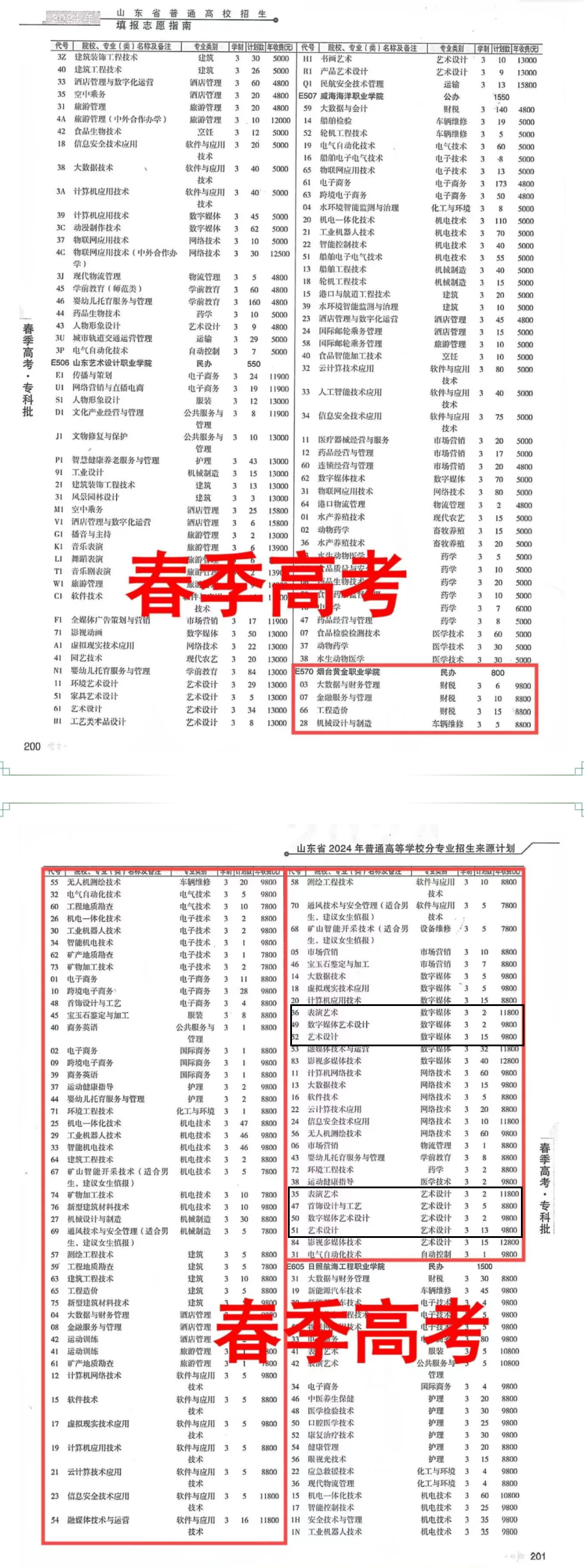 2024烟台黄金职业半岛在线注册艺术类招生计划-各专业招生人数是多少