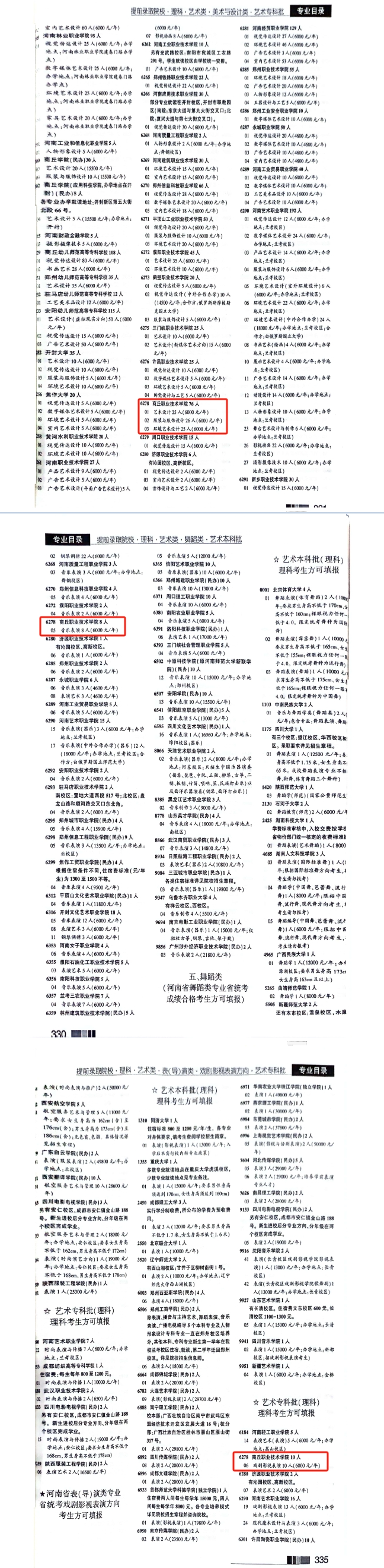 2024商丘职业技术半岛在线注册艺术类招生计划-各专业招生人数是多少