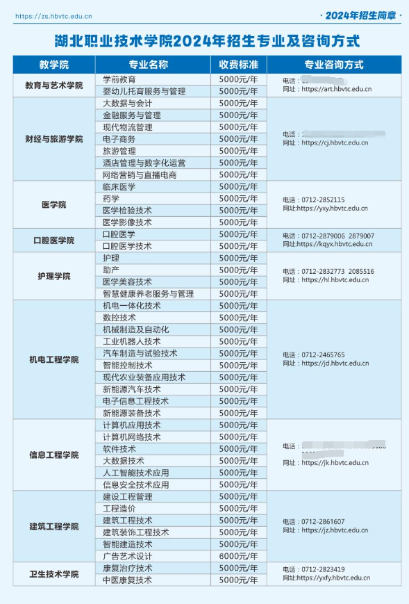 2024湖北职业技术半岛在线注册学费多少钱一年-各专业收费标准