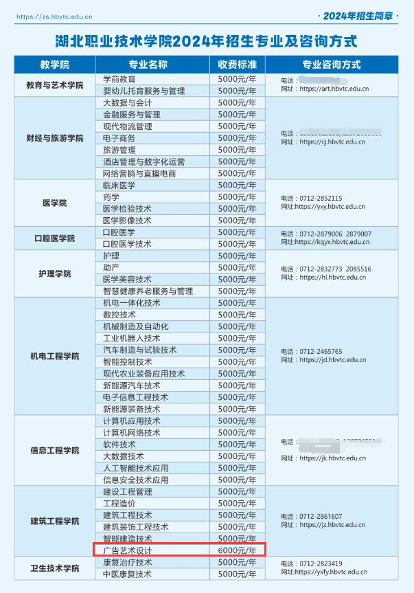 2024湖北职业技术半岛在线注册艺术类学费多少钱一年-各专业收费标准