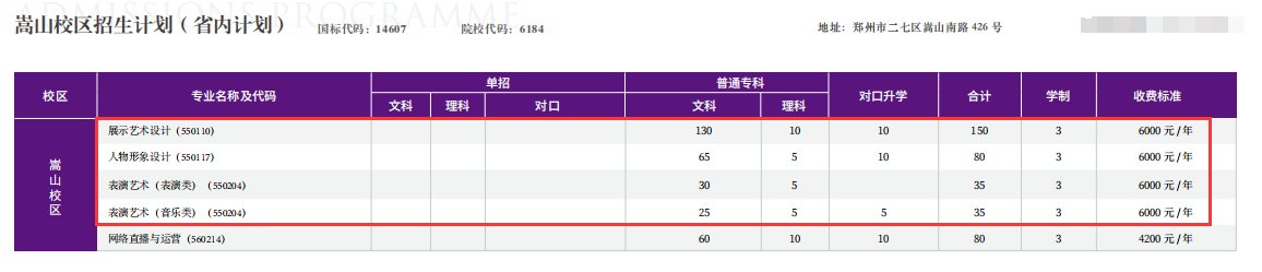 2024河南轻工职业半岛在线注册艺术类招生计划-各专业招生人数是多少
