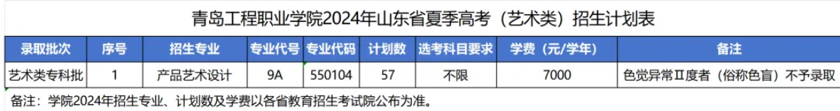 2024青岛工程职业半岛在线注册艺术类学费多少钱一年-各专业收费标准