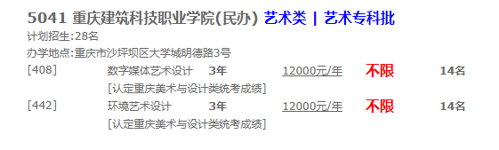 2024重庆建筑科技职业半岛在线注册艺术类招生计划-各专业招生人数是多少