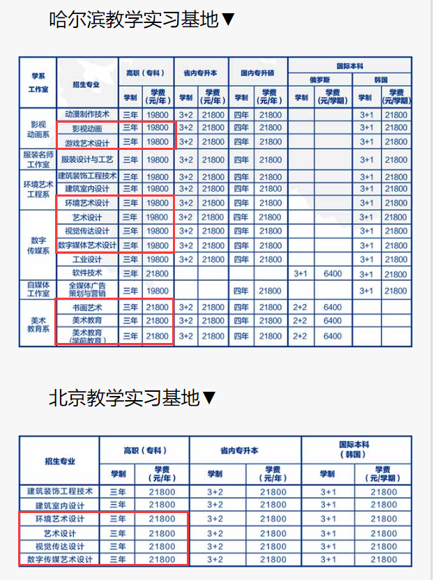 2024黑龙江三江美术职业学院艺术类学费多少钱一年-各专业收费标准