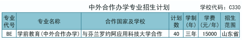 2024莱芜职业技术半岛在线注册中外合作办学学费多少钱一年-各专业收费标准