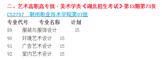 2024荆州职业技术学院艺术类招生计划-各专业招生人数是多少