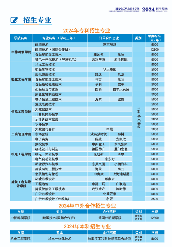 2024湖北轻工职业技术学院学费多少钱一年-各专业收费标准