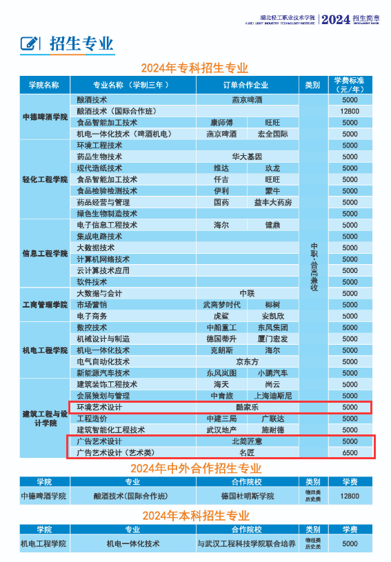 2024湖北轻工职业技术学院艺术类学费多少钱一年-各专业收费标准