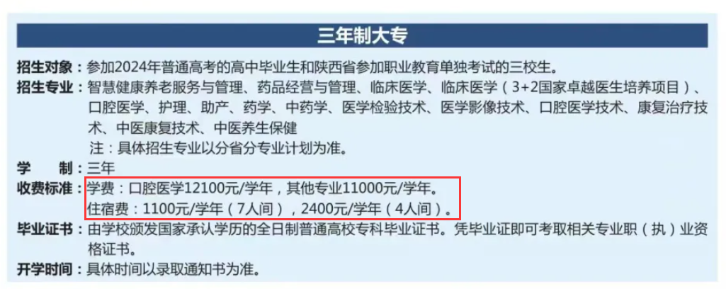 2024西安医学高等专科学校学费多少钱一年-各专业收费标准