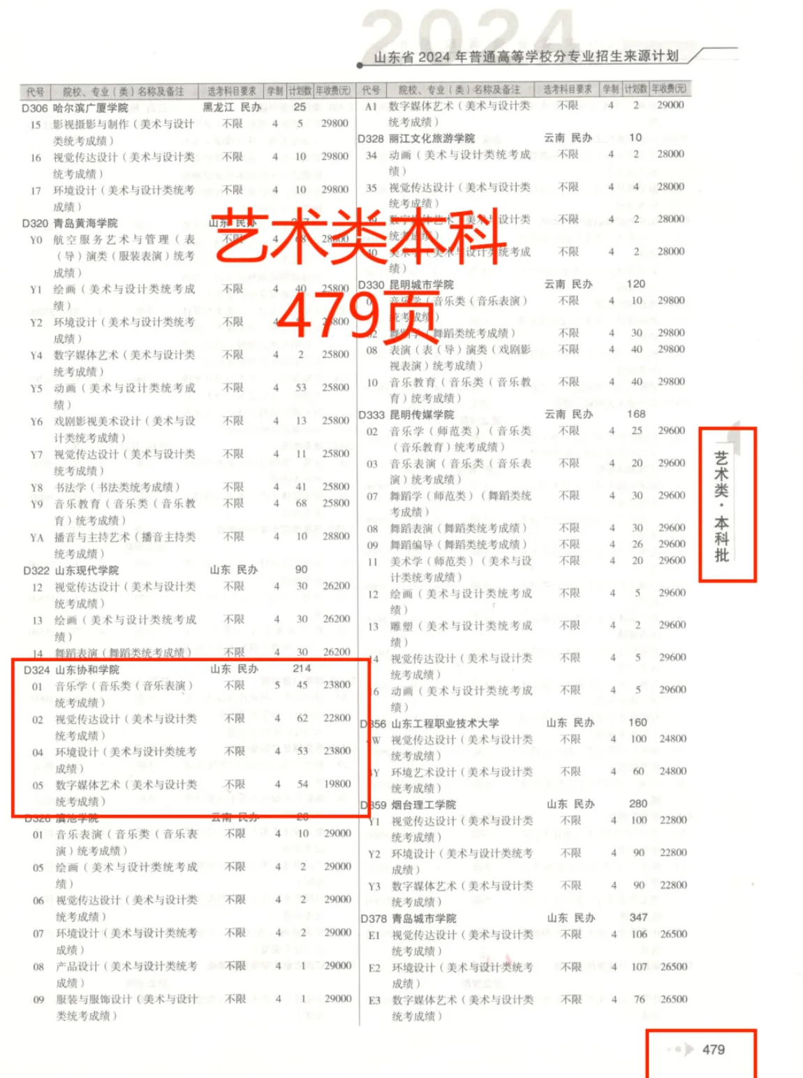 2024山东协和半岛在线注册艺术类招生计划-各专业招生人数是多少