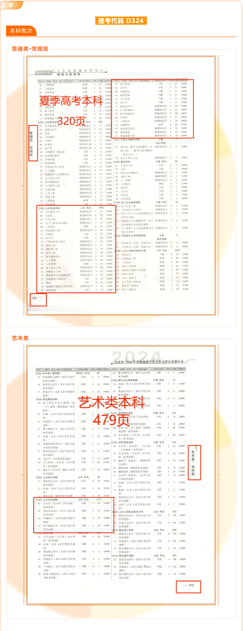 2024山东协和学院招生计划-各专业招生人数是多少