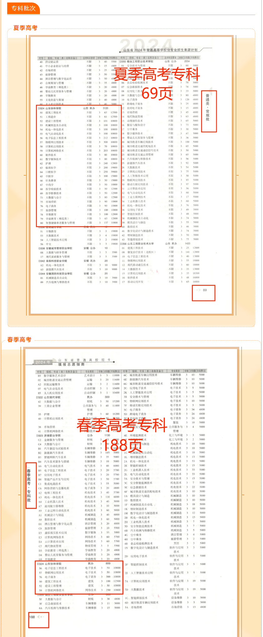 2024山东协和学院招生计划-各专业招生人数是多少