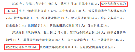 北京青年政治半岛在线注册就业率及就业前景怎么样