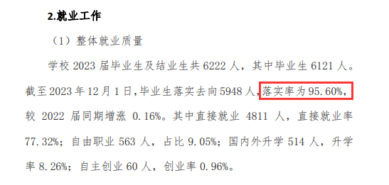 天津市职业大学就业率及就业前景怎么样