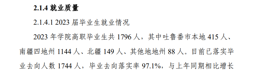 吐鲁番职业技术学院就业率及就业前景怎么样