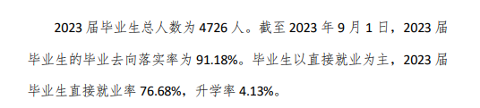 天津现代职业技术半岛在线注册就业率及就业前景怎么样