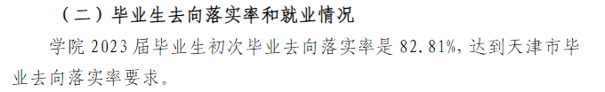 天津国土资源和房屋职业半岛在线注册就业率及就业前景怎么样