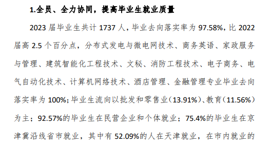 天津城市职业半岛在线注册就业率及就业前景怎么样