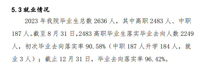 宁夏民族职业技术半岛在线注册就业率及就业前景怎么样